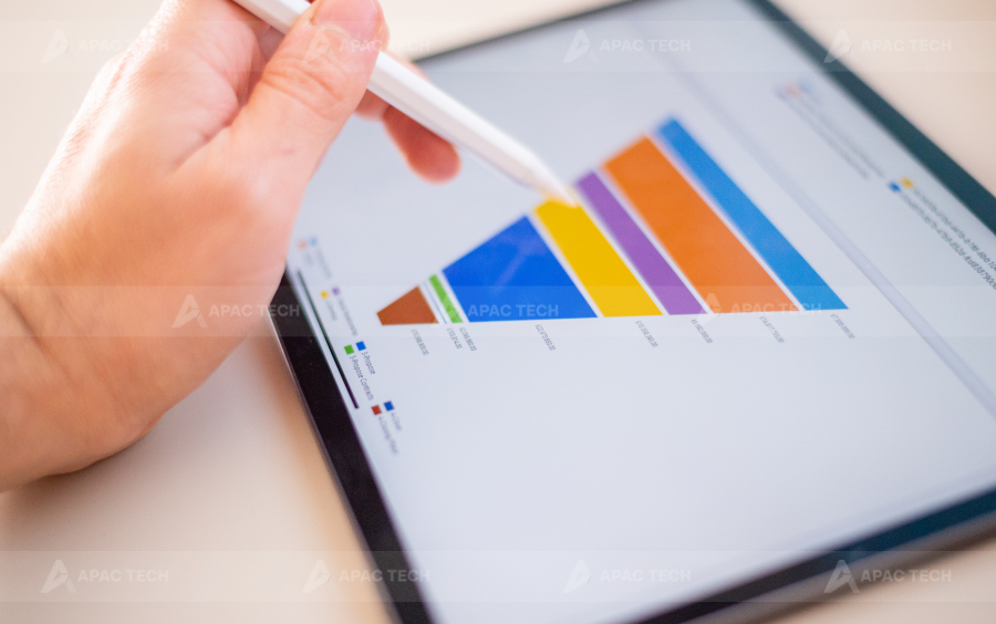 Xây Dựng "Phễu Marketing" Đồng Bộ và Tự Động